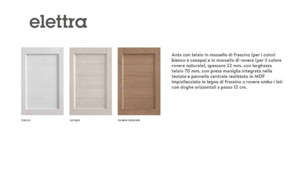 ANTA ELETTRA